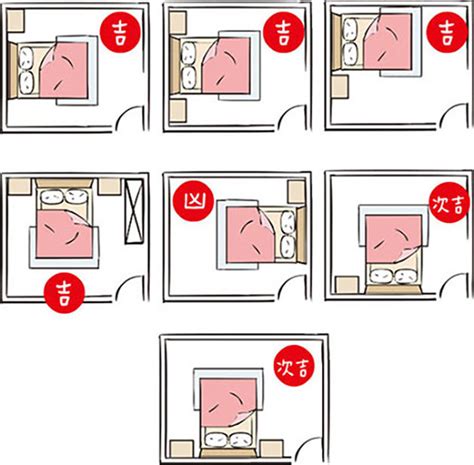 掀床風水|【風水特輯】床怎麼擺？有哪些禁忌？臥室床開運設計。